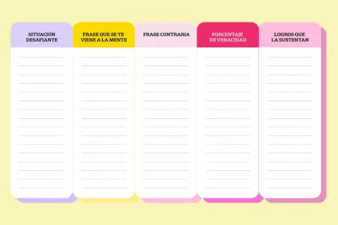 Síndrome del impostor: cómo liberarte y recuperar tu autoestima ¿Qué cosas te decís a vos misma a la hora de enfrentar un nuevo desafío?