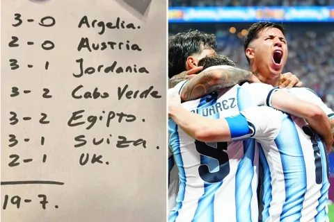 números que nos permiten analizar partido del Mundial