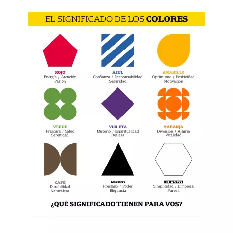 Ejercicio: ¿qué representan los colores de tu marca? En este ejercicio desmentimos cualquier tipo de regla del uso de los colores.