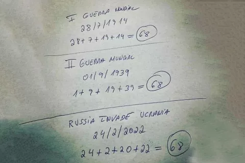 Numerología: la relación entre las guerras mundiales y la invasión a Ucrania Imagen que se viralizó por WhatsApp