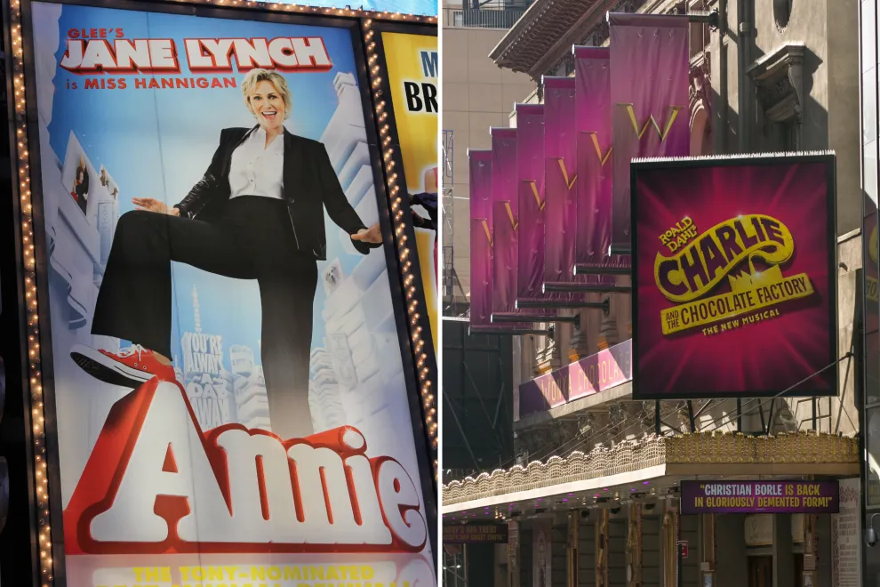 De Annie a Charlie y la Fábrica de Chocolate: se abrieron audiciones para buscar protagonistas en Argentina.